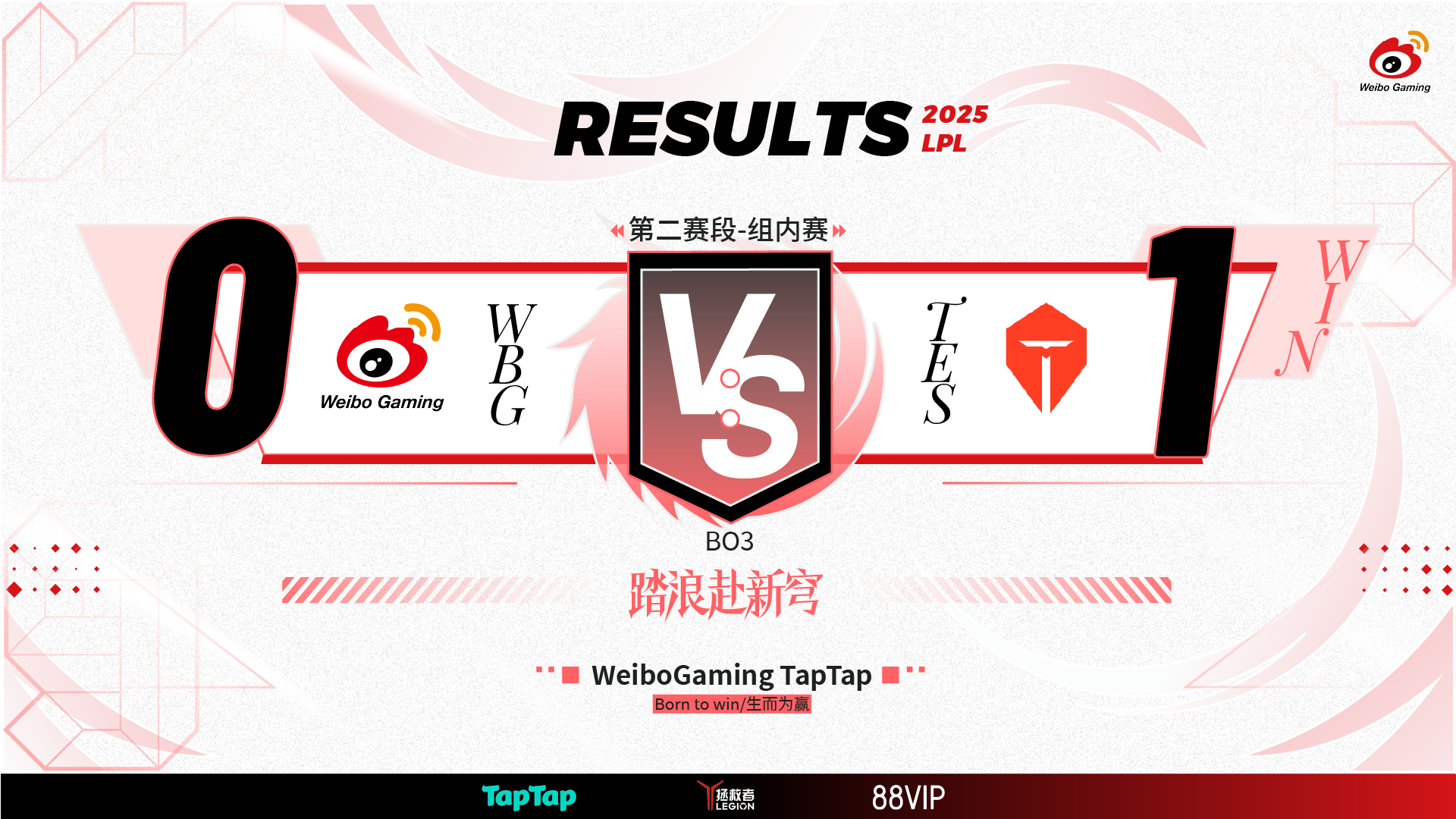 WBG鏖战SHR,Rascal爆发神勇 WBG鏖战SHR,Rascal爆发神勇