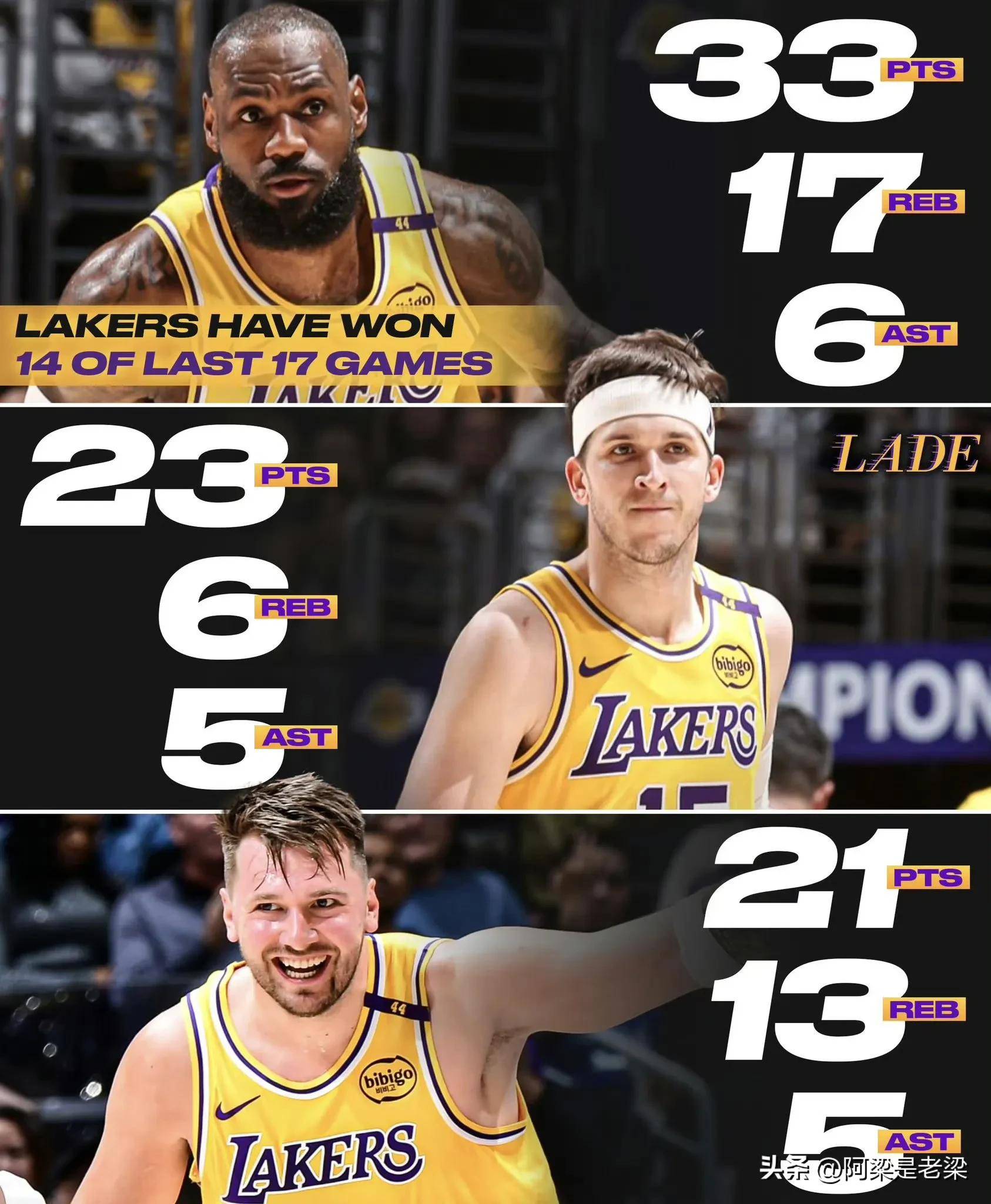 76人鏖战湖人B队,詹姆斯三分雨点燃全场 76人鏖战湖人B队,詹姆斯三分雨点燃全场