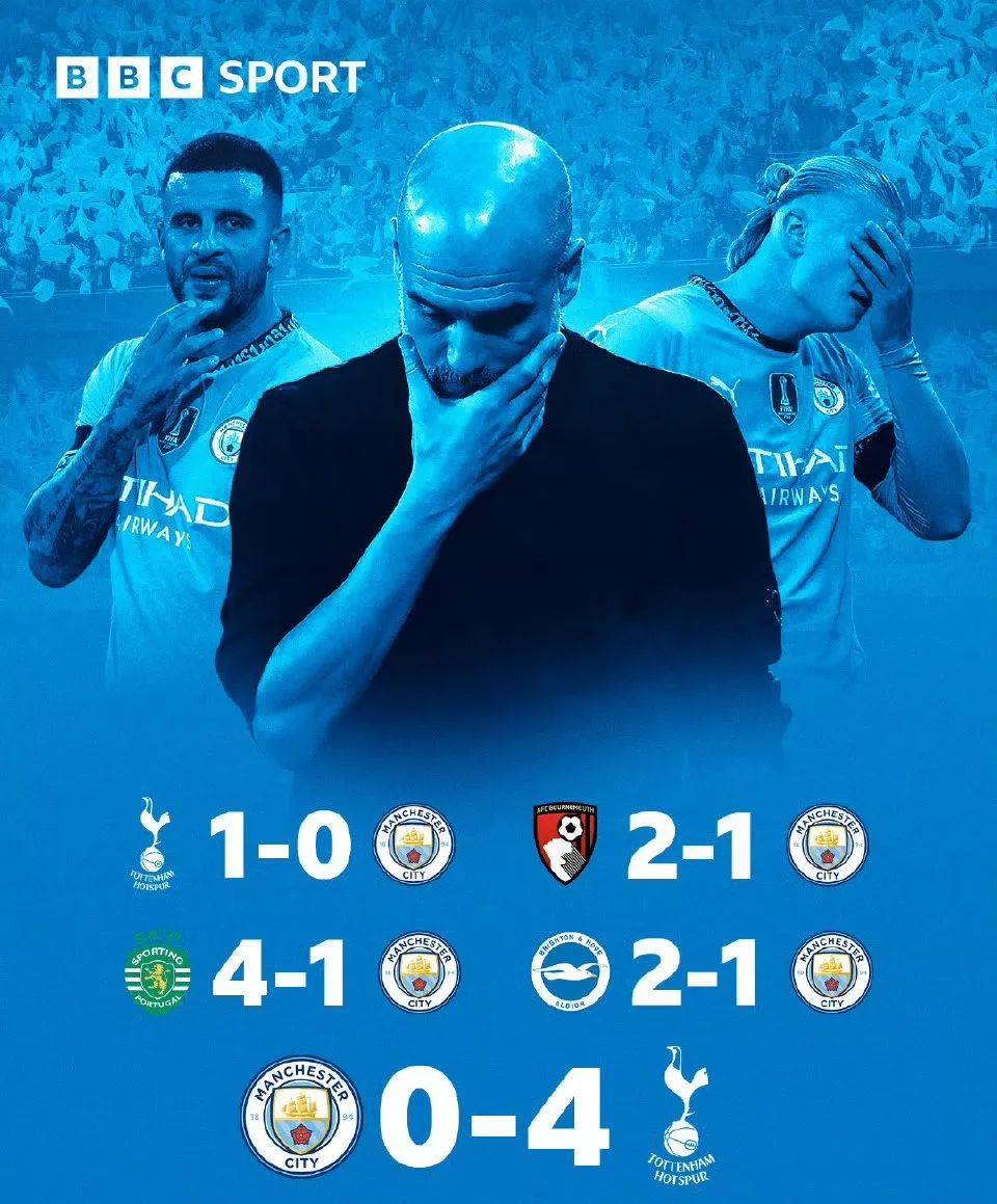 曼联主场惨败，穆里尼奥下课传闻再起的简单介绍