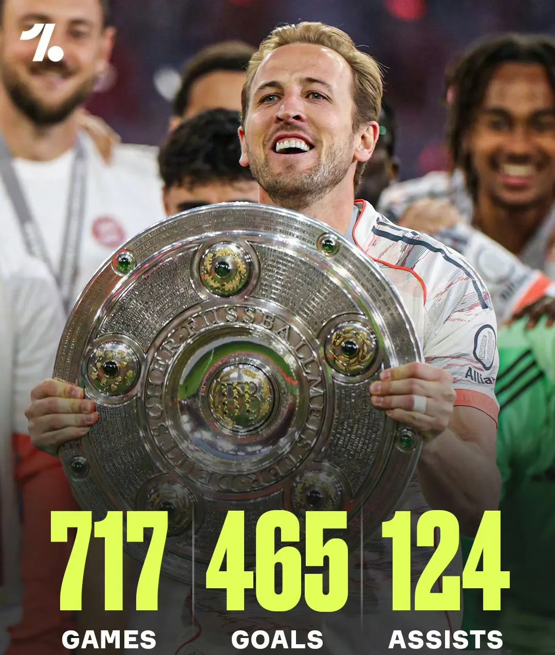 包含拜仁战平皇马，瓜迪奥拉：冠军在望的词条