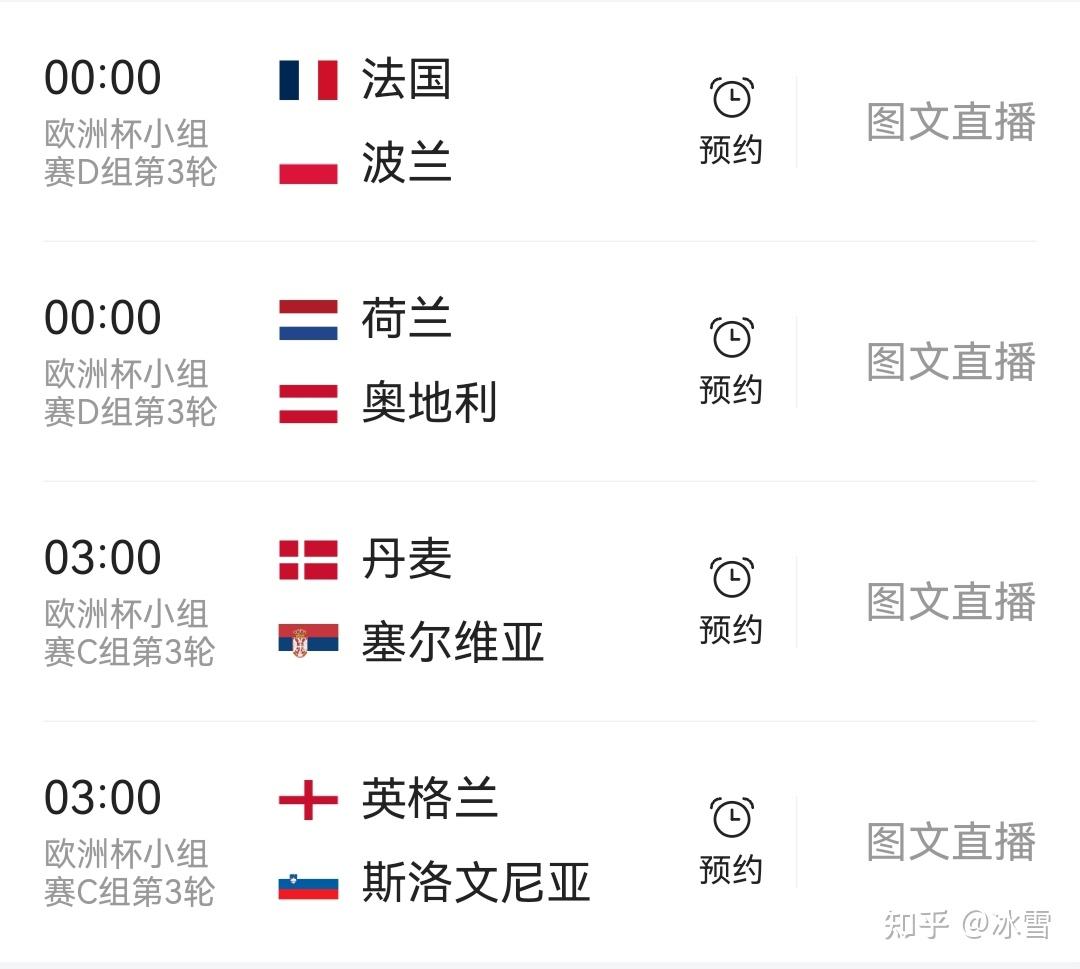 包含欧洲杯预选赛精彩赛程,球迷狂热支持的词条 包含欧洲杯预选赛精彩赛程,球迷狂热支持的词条