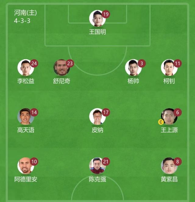 中超榜首球队宁夏后,排名略有波动的简单介绍 中超榜首球队宁夏后,排名略有波动的简单介绍